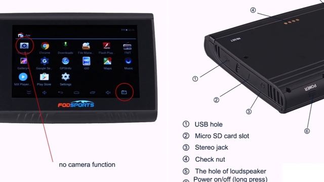 GPS Навигатор для мотоцикла с Алиэкспресс Топ 5 Aliexpress GPS Navigator For Motorcycle 2020 Гаджет