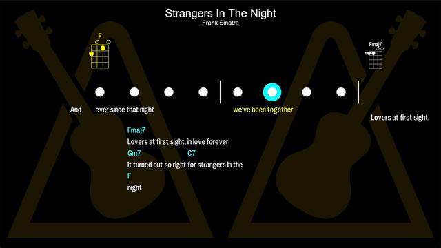 Strangers In The Night - ukulele cover, playalong and tutorial - UkeTok Online Ukulele Club смотреть онлайн