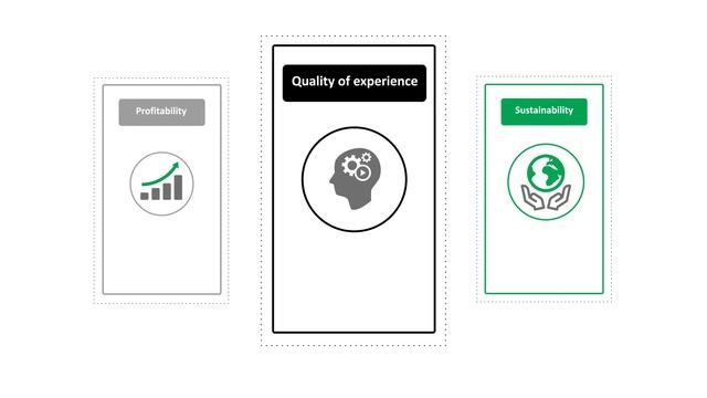 Corporate Video ATEME смотреть онлайн