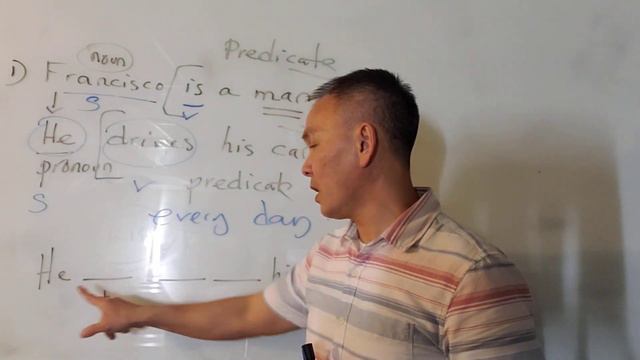 Present Progressive, Simple Present, Subject Verb смотреть онлайн