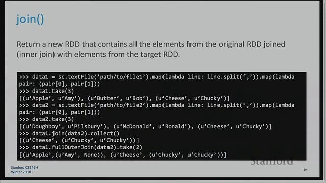 【Lecture 23】 CS246, Mining Massive Data Sets смотреть онлайн