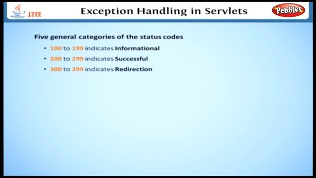 Exception Handling in Servelts | Learning J2EE in English | Learn Java EE Tutorial смотреть онлайн