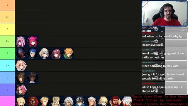 [REMAKE] Overall Tier List Fate/Extella Link смотреть онлайн