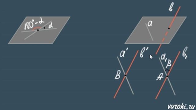 Скрещивающиеся прямые - геометрия 10 Атанасян смотреть онлайн