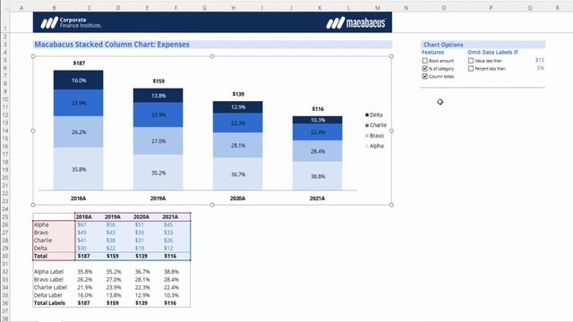 Excel | Chart Tools Resize To | Macabacus смотреть онлайн