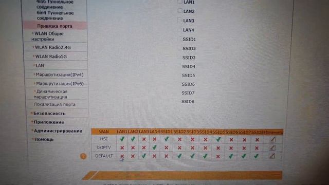 Открытие портов LAN2, LAN3, LAN4 для доступа в интернет на ZTE F670 Rostelecom.