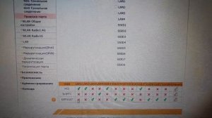Открытие портов LAN2, LAN3, LAN4 для доступа в интернет на ZTE F670 Rostelecom.