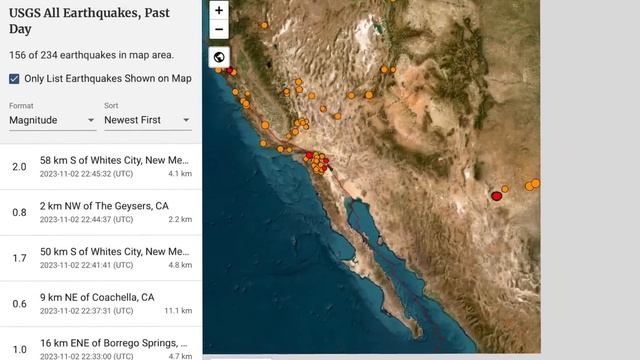 BIG VOLCANO ERUPTION‼️ Sulphur Dioxide Forecast / BIG WAVES Both Oceans смотреть онлайн