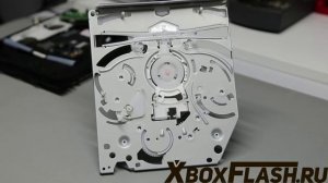 Blu Ray привод PlayStation4 и его проблемы