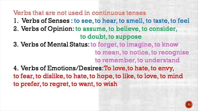 GRAMMAR 4 | PRESENT CONTINUOUS TENSE| Uses |Verb Form |Examples смотреть онлайн