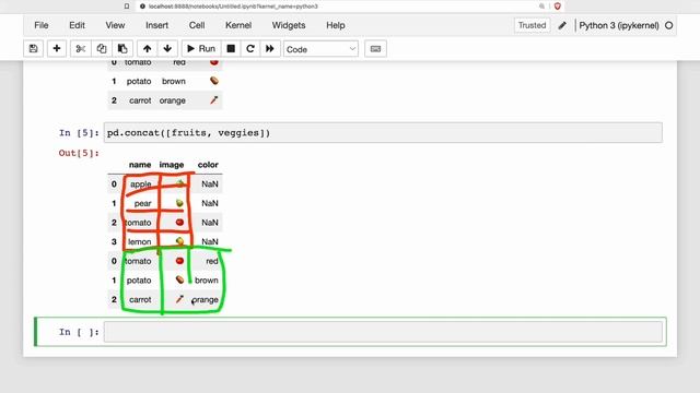 Combining Data in pandas with concat() смотреть онлайн