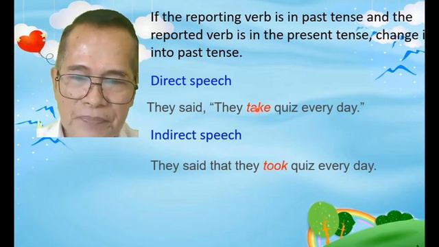 HOW TO CHANGE FROM DIRECT TO INDIRECT SPEECH (With full explanation) English Bytes with Sir Ibo смотреть онлайн
