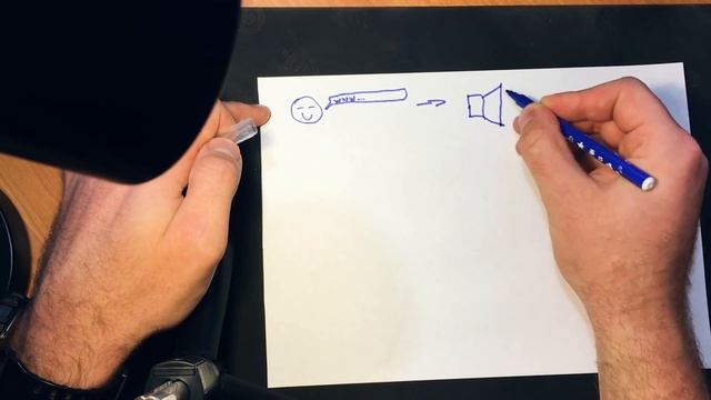 Как рассчитать размеры корпуса для сабвуфера смотреть онлайн