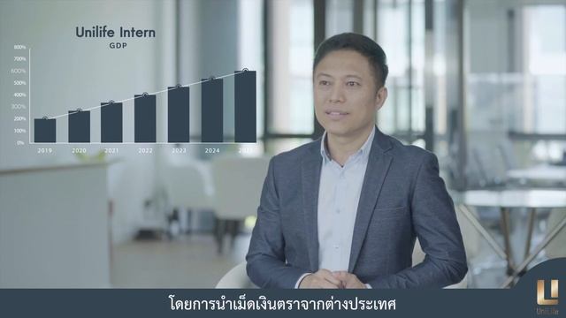 UNILIFE Company Profile- (s) смотреть онлайн