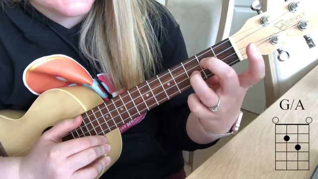Can't Stop The Feeling - Ukulele Tutorial смотреть онлайн