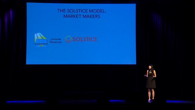 Techstars Demo Day Solstice Pitch смотреть онлайн