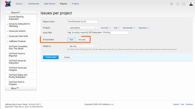 Youtrack Reports