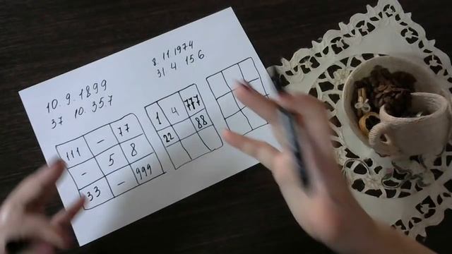 Вольф Мессинг - даты рождения и смерти. Взгляд нумеролога смотреть онлайн