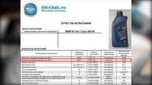 Новый ZIC TOP 0W 40 на ПАО синтетике. Что залить на зиму?