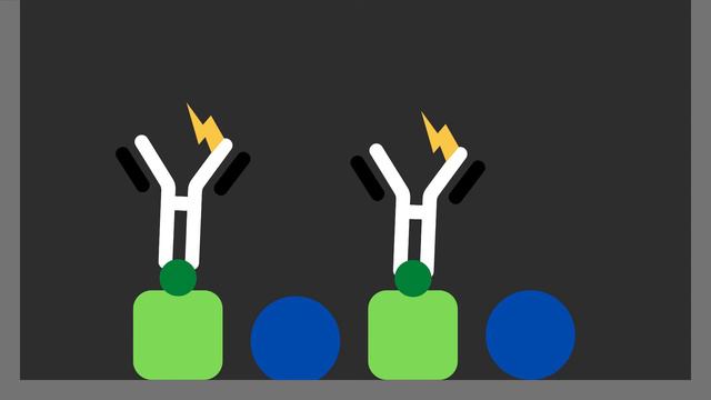 Understand Direct ELISA IN 1 MINUTE смотреть онлайн