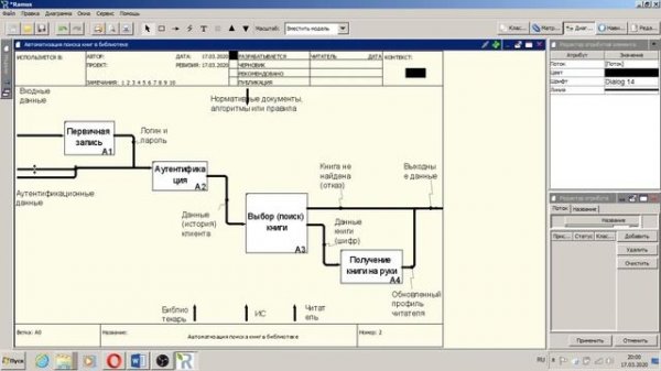 Функциональное моделирование с помощью CASE