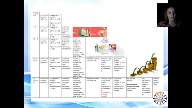 Вводный курс, первый созвон, Корнева 22.11.16 смотреть онлайн