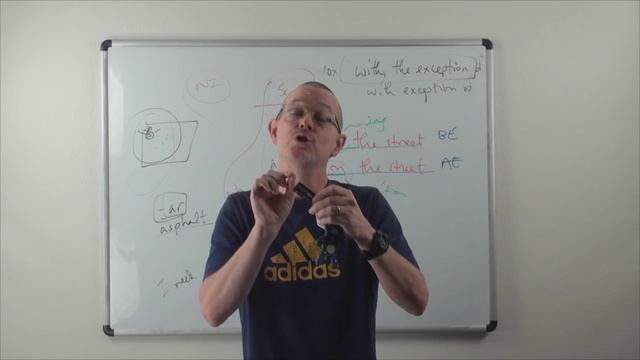 Learn English: Daily Easy English 0836: thingamajig смотреть онлайн