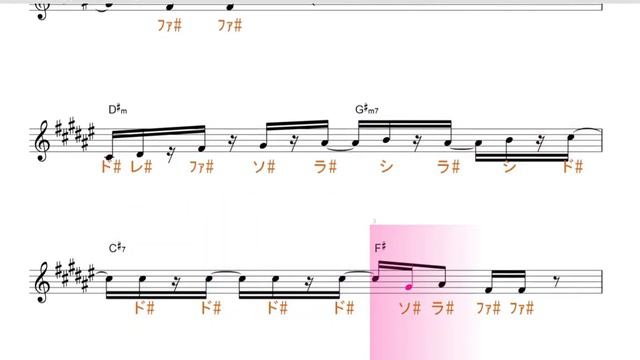 DYNAMITE ダイナマイト（BTS) ～移調楽器inB♭用→原曲Eの音が出る／ドレミで歌う楽譜【コード付き】 смотреть онлайн
