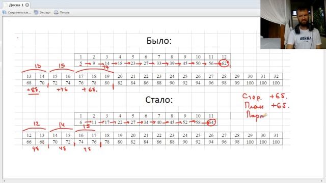 Новая шкала перевода баллов ЕГЭ 2022. Анализ . смотреть онлайн