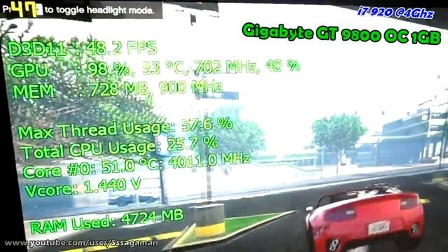 GTA V5 on GeForce 9800 GT 1GB - Can It Run?