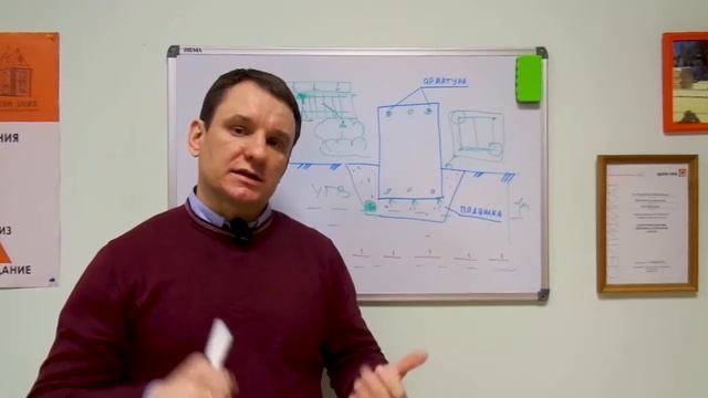 Как выбрать фундамент под дом? От чего зависит выбор фундамента. "РУССКИЙ ДВОРЪ" смотреть онлайн