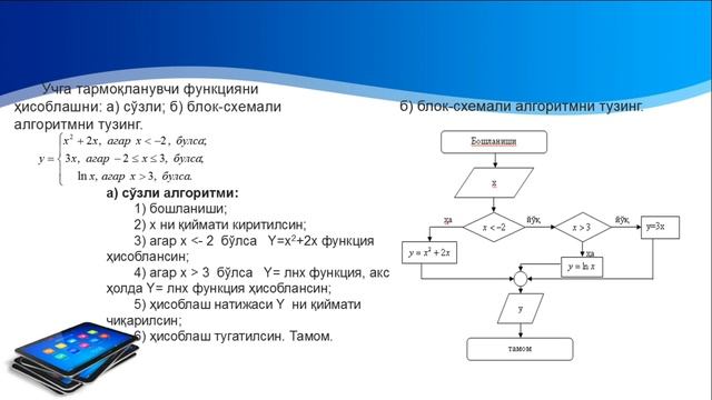 14-maruza. Algoritmlarni grafik ifodalash vositalari - 2 смотреть онлайн