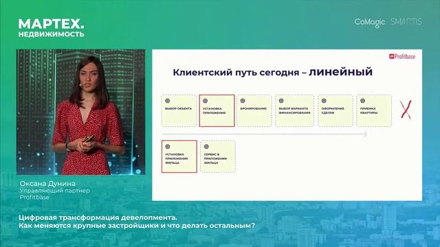 Цифровая трансформация девелопмента. Как меняются крупные застройщики, и что делать остальным? смотреть онлайн