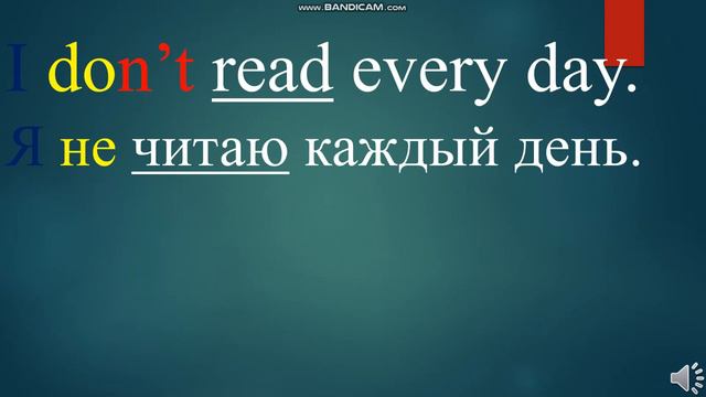 Present Simple Negative Sentences