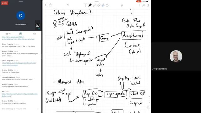 Basics of the Giant Swarm Platform смотреть онлайн