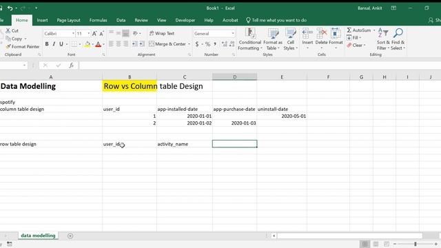 Spotify Database Design | Row vs Column Table | Data Modelling смотреть онлайн