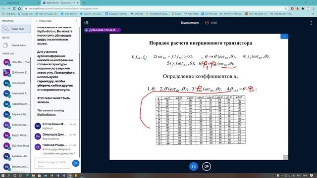 Устройства генерирования и формирования сигналов ЛК11 - 23/11/2020 смотреть онлайн