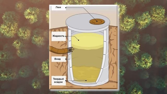ШОК! Выгребные ямы ЗАПРЕЩАЮТ! / Использование выгребных ям 2022 смотреть онлайн