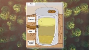 ШОК! Выгребные ямы ЗАПРЕЩАЮТ! / Использование выгребных ям 2022