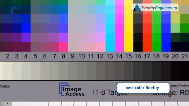 Image Access WideTEK42/48 Scanner смотреть онлайн