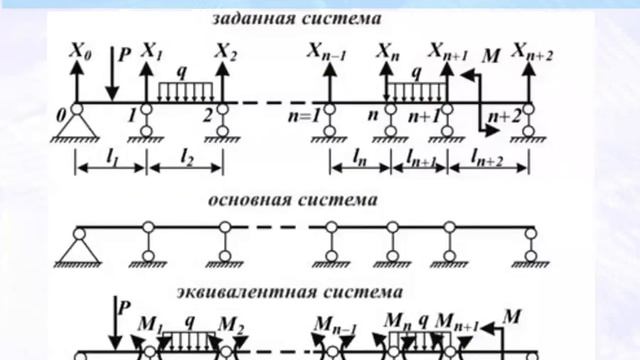 СМЛА Л111 1 смотреть онлайн