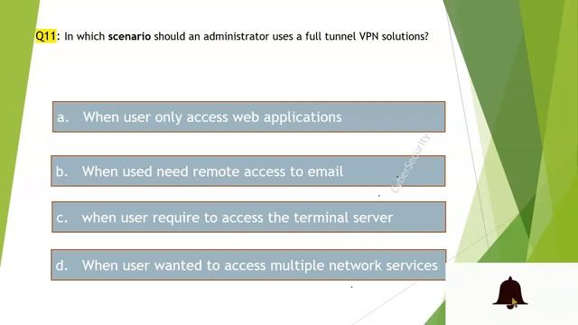 F5 BIGIP 101–Application Delivery Fundamentals question SET -1 смотреть онлайн