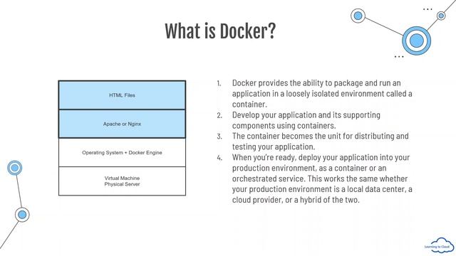 What is Docker смотреть онлайн