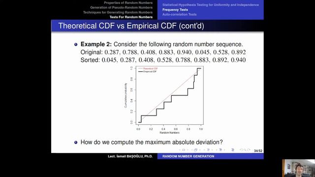 Simulation Modeling 30 The Kolmogorov-Smirnov Test смотреть онлайн