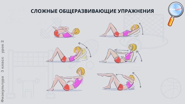 Физическая культура 3 класс (Урок№2 - Физическая нагрузка и физические упражнения.) смотреть онлайн