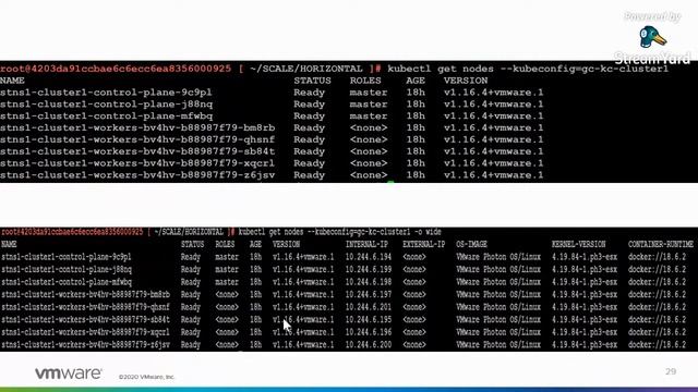 Introduction to Kubernetes смотреть онлайн