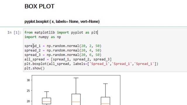 ✅ 16 Box plot in Python using Matplotlib | Matplotlib tutorial 2021 смотреть онлайн