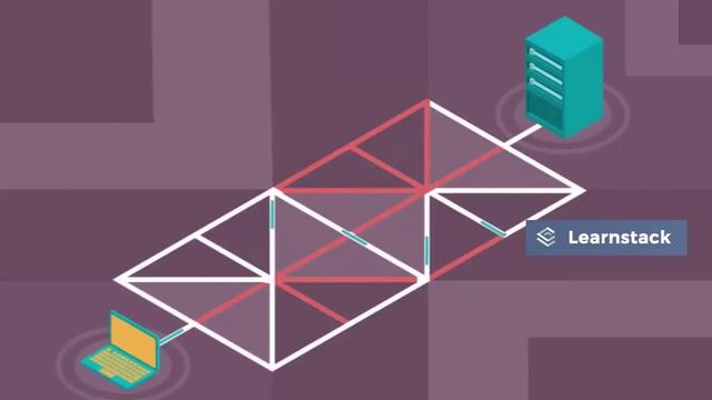Basics of Internet [Learnstack Course: Web Development] смотреть онлайн