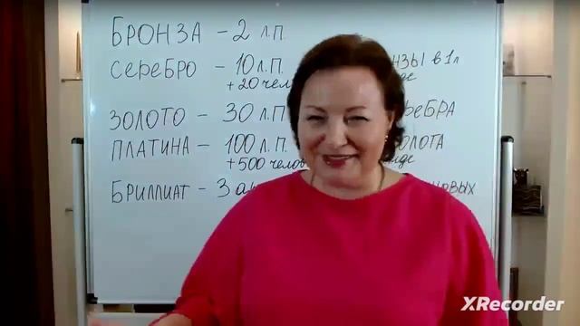 ОГНЕННАЯ ПРЕЗЕНТАЦИЯ LIVEGOOD ПРОСТЫМИ СЛОВАМИ 40мин. ТЕМА КИПЯТОК!!!??