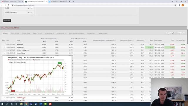 Volatile Märkte? Diese Dauerläufer-Aktien interessiert das nicht! смотреть онлайн